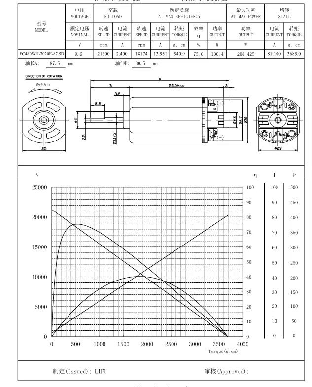 Cyma Hightorque Motor Longtype - 22 TPA [CYMA]